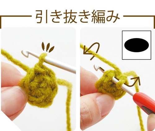 胴体の作り方 イメージ5