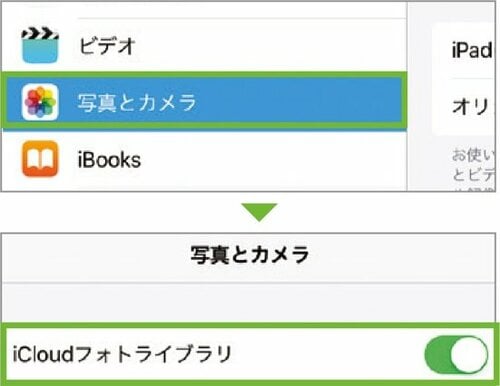 理由③「本体の空き容量が足りん」これを勝手に解決してくれます イメージ3