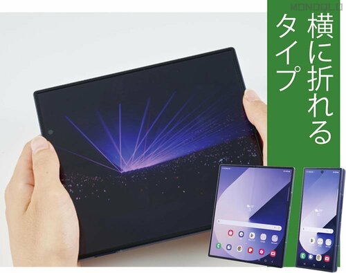 コンパクトなのに大画面になるのがメリット! 折りたたみスマホおすすめ イメージ