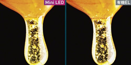 そもそも、「miniLEDテレビ」とは？ miniLEDテレビおすすめ イメージ