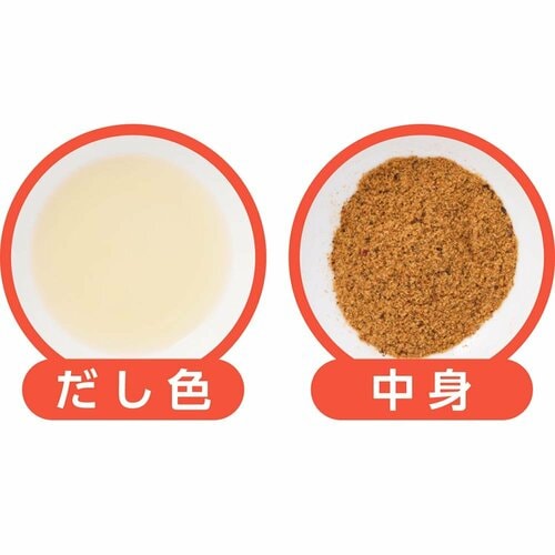 だしパックおすすめ 無印良品 素材を生かしただしパック かつおと昆布 イメージ3