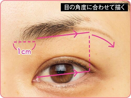 1:目の角度に合わせて描く イメージ