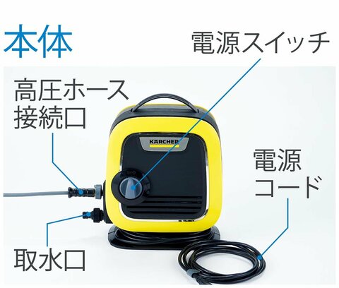 ケルヒャー 高圧洗浄機 K MINI オプションアクセサリー 付属品多数