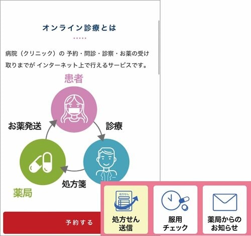 オンライン診療が受けられる「ホッペ」 イメージ2