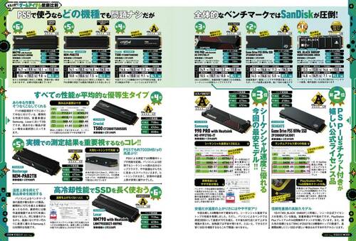 高評価のPS5用のSSDがセール中です! Amazonプライムデーセールアイテムおすすめ イメージ