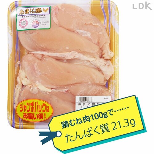 A.どっちも同じ。冷凍保存でたんぱく質が劣化することはない イメージ