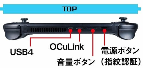 TOP 安いポータブルゲーミングPCおすすめ イメージ