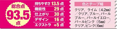 「消す」ならやっぱりMONO！浮気できない圧倒的な軽さです イメージ2