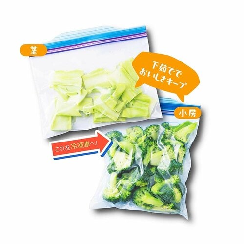 保存期間:約1カ月 野菜の冷凍保存方法おすすめ イメージ