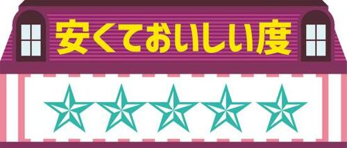 安くて小袋なのでついで買いにも！米菓は定番の味を選べばハズレなし イメージ3