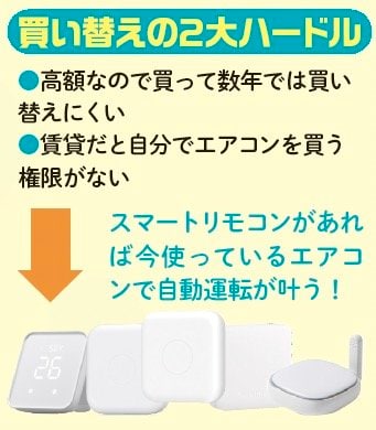 最新エアコンなら自動運転機能付きも多いですが…… スマートリモコンおすすめ イメージ