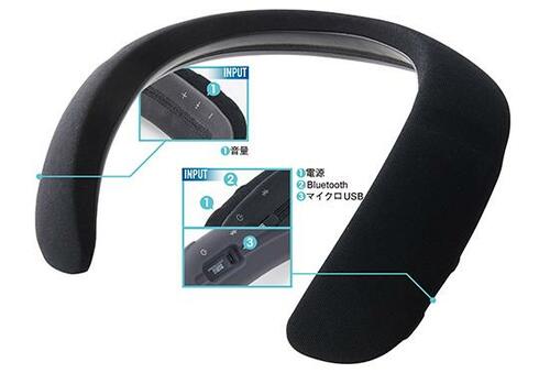 BOSE:SOUNDWEAR:ネックスピーカー