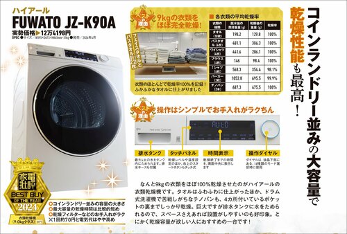 【家電批評2024ベストバイ】の記事一覧はこちら ハイアール「FUWATO JZ-K90A」おすすめ イメージ2
