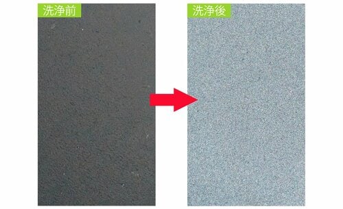 洗浄力 2025年ベストコスメおすすめ イメージ