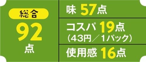 【2位】旨味とじわっとくる苦みタレも好評なオーサト 雪誉