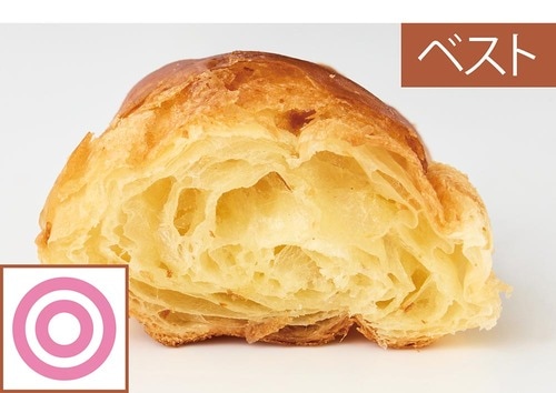 ベスト 安いトースターおすすめ イメージ
