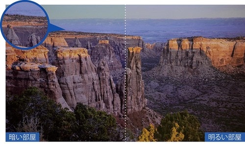 若干暗めだけど十分な輝度と高画質 4Kプロジェクターおすすめ イメージ