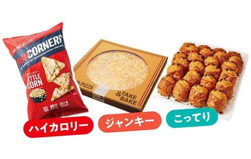 コストコ=太りやすいって思い込んでいない? コストコの冷凍ブルーベリーおすすめ イメージ