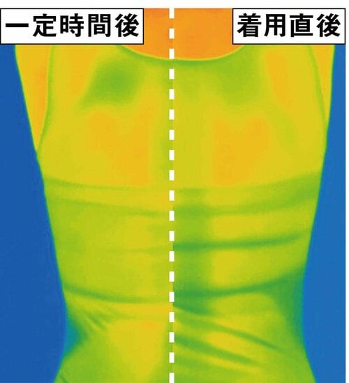時間がたつと暖かさすら感じる レディース冷感インナーおすすめ イメージ
