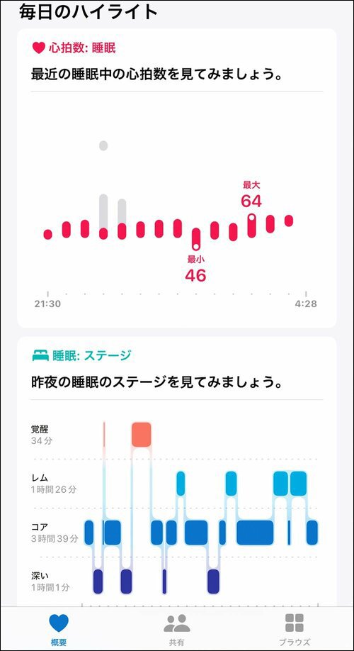 睡眠中の心拍数も記録 スマートウォッチおすすめ イメージ