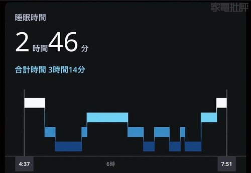テスター:加藤 40代 男性 上(Oura)下(SOXAI) スマートリングおすすめ イメージ