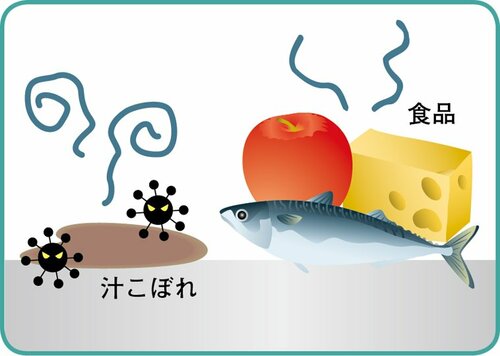 そもそもなんで臭うの? 「クサイ…」の原因を解明します イメージ6