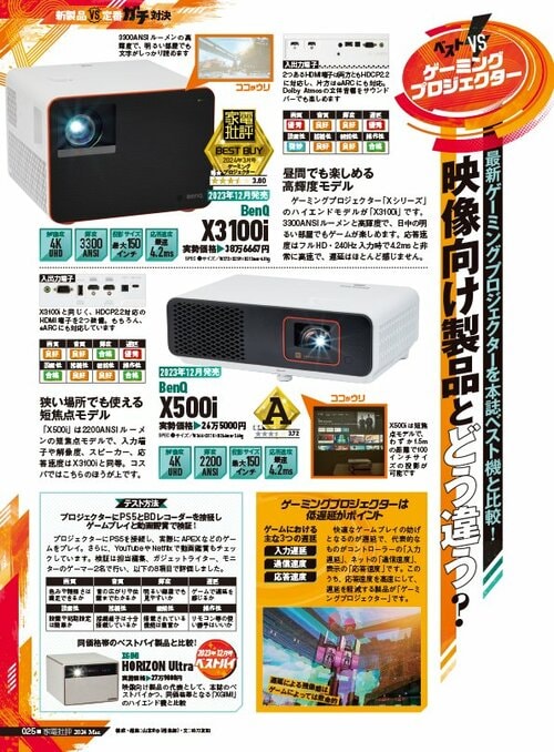 「ゲーミングプロジェクター」と「映像向けベスト機」を比較テスト ゲーミングプロジェクターおすすめ イメージ