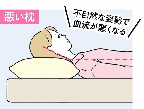 高さ調整枕なら寝る姿勢を安定させてくれる 枕おすすめ イメージ