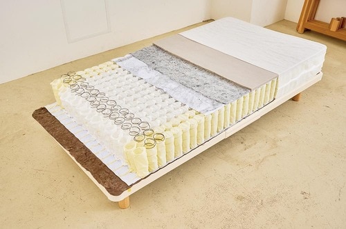 5年間テストで解体しまくったけど、無印はいつバラしても中身がいい! MONOQLO創刊200号ベスト9おすすめ イメージ2