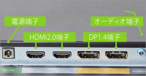 端子 安い4Kモニターおすすめ イメージ