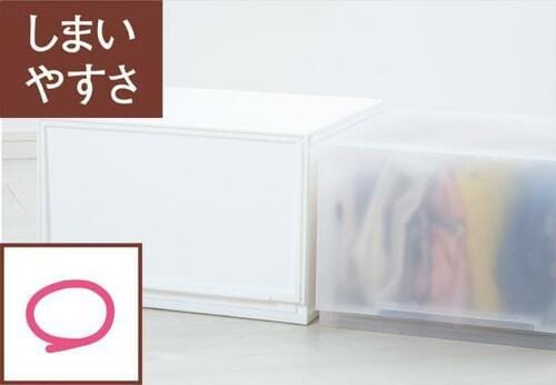 たわみやすいのが難点ニトリのマルチ収納 イメージ2