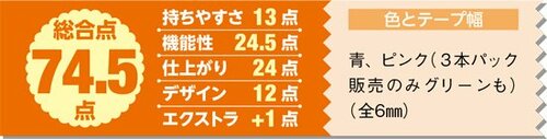 11位: レシートや新聞の簡易貼り付けに最適