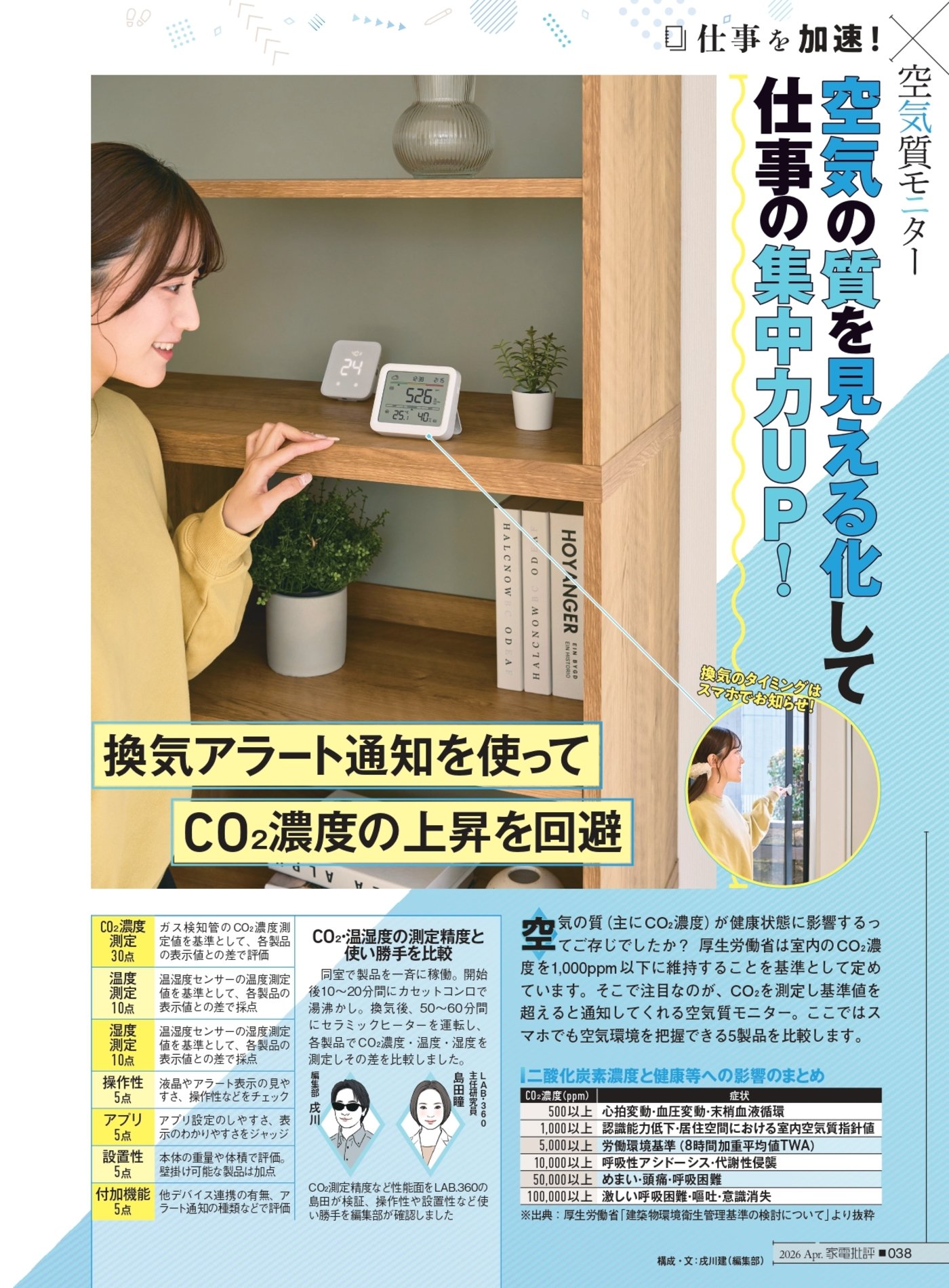 家電批評 CO2センサーのおすすめランキング