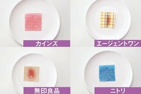 使い捨て台拭きおすすめ｜ふきんを使い捨てのダスターに！