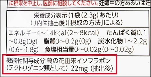 葛の花由来イソフラボンを1日22mg摂取できる 機能性表示食品のお茶・コーヒおすすめ イメージ