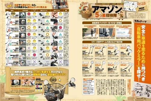 自転車用ミラーのテスト方法 自転車用ミラーおすすめ イメージ