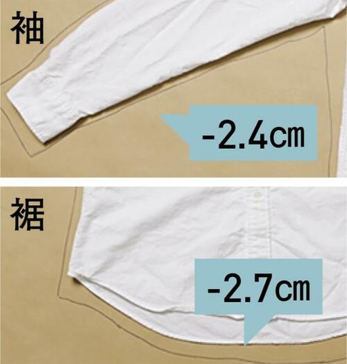 【A評価】スーツ向きです!スリムですが細部にやや不満
