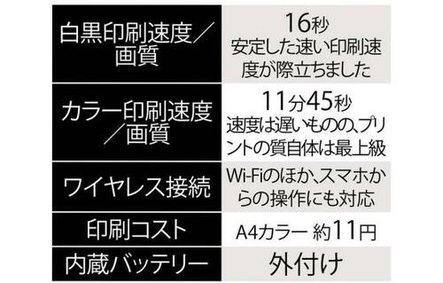 PCレスで印刷できる小型プリンター「HP OfficeJet 2550」