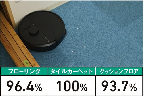 【吸引性能】 ロボット掃除機おすすめ イメージ