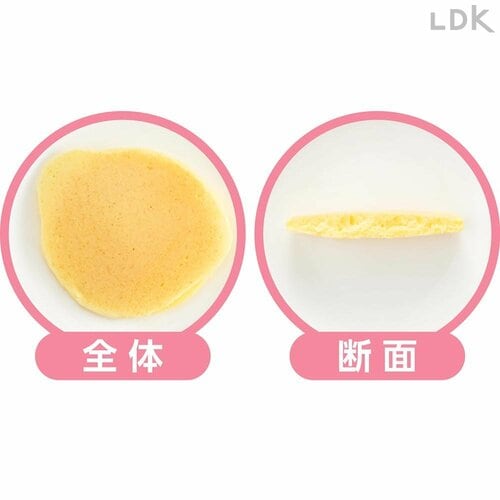全体・断面 ホットケーキミックスおすすめ イメージ