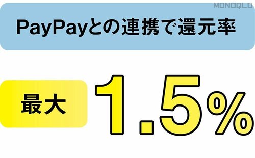 普通のPayPayカードを作ると「0.5%」の得になります QRコード決済おすすめ イメージ2