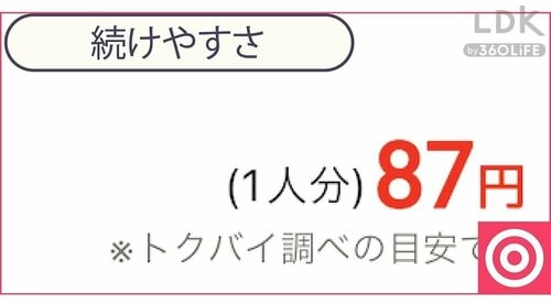 続けやすさ 献立アプリおすすめ イメージ