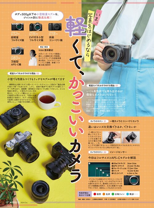 EVF付き小型フルサイズ機ってなに? 軽量カメラおすすめ イメージ