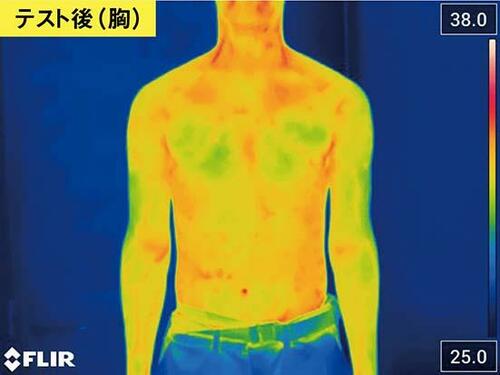 風も音も可もなく不可もないAokeou「腰掛け小型ファン YJ-514A」