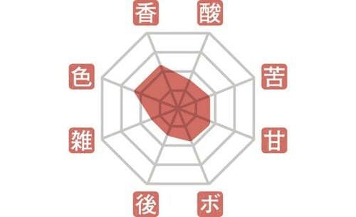 9位: 珈琲用でなければ十分使える!ティファール「ジャスティン プラス」 イメージ