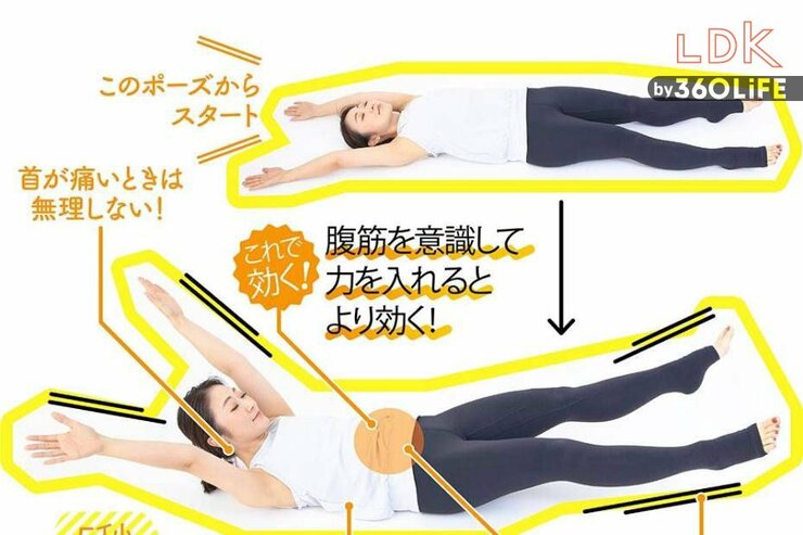 【ズボラストレッチ動画付き】お腹のたぷたぷ何とかしたい！ くびれよみがえるストレッチをLDKが紹介