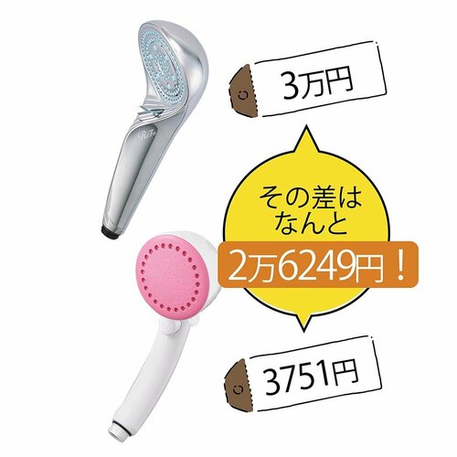 Q3. でもお高いんでしょ？ イメージ