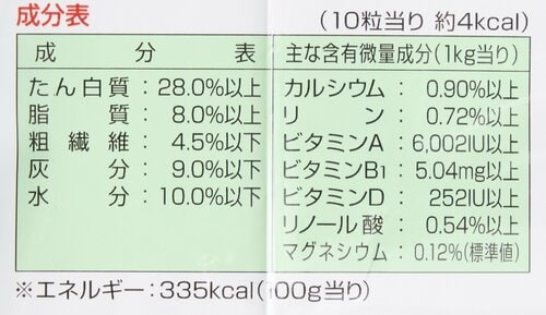 【栄養素のバランス】下部尿路ケア製品としてはマグネシウム量が多め 下部尿路ケア・キャットフードおすすめ イメージ