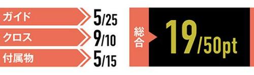 12位: 【12位】ガイドは微妙だけど布クロスはやたらと豪華