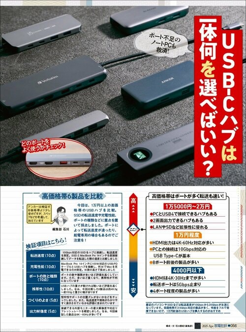 USB-Cハブは一体何を選べばいい？ USBハブおすすめ イメージ